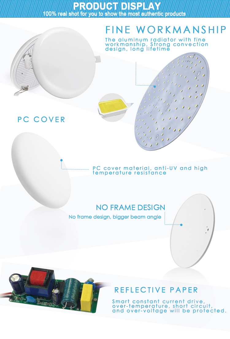 led panel light round