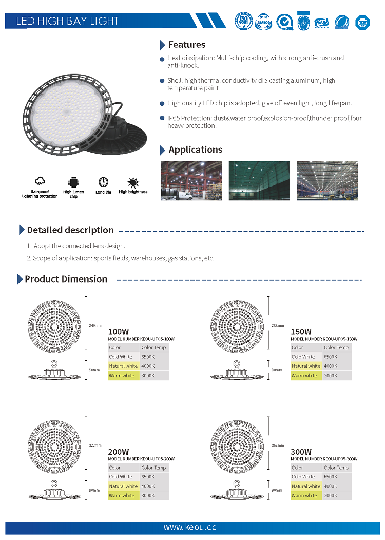 KEOU 100W 150W 200W 300W high bay led lamp