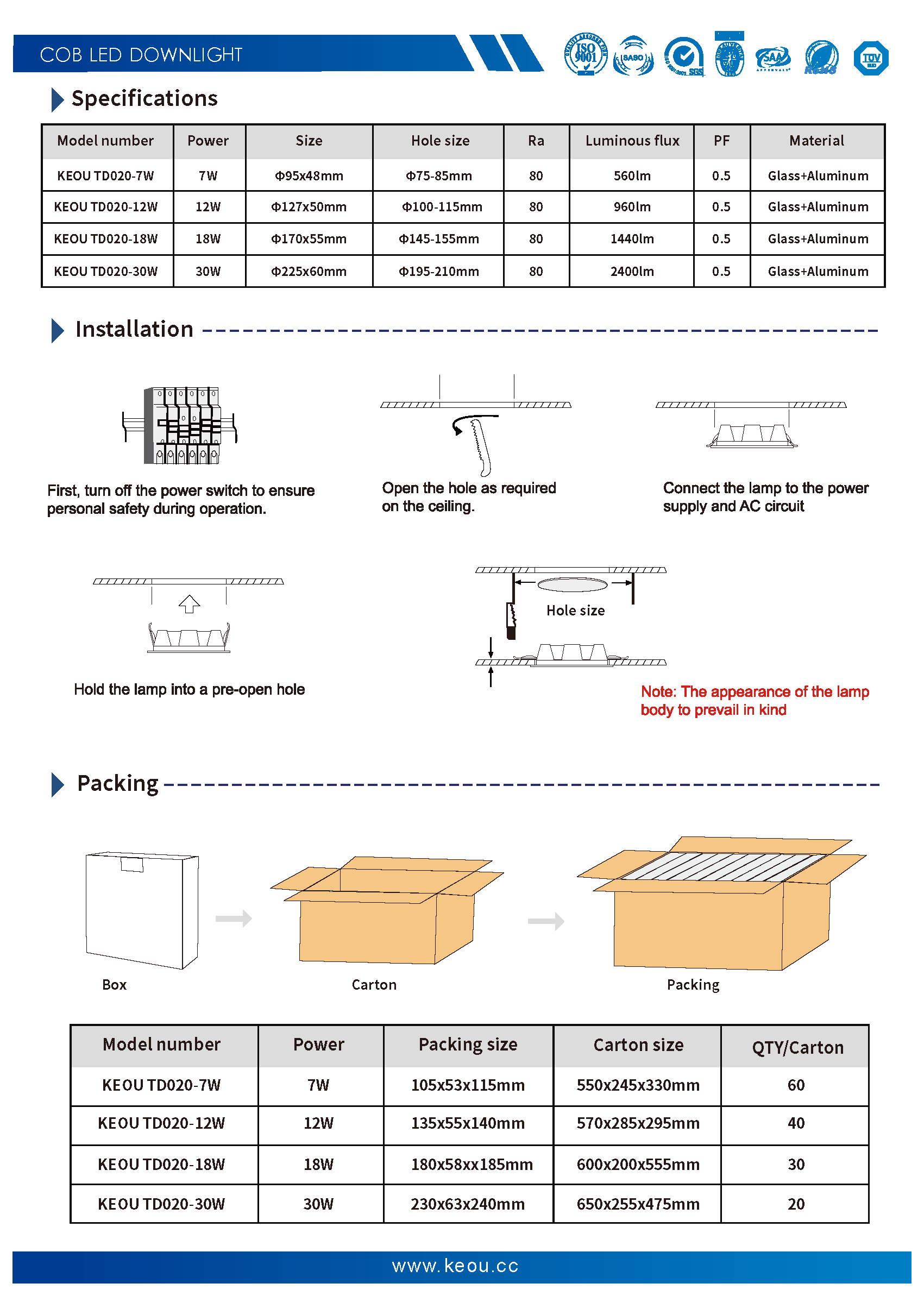 KEOU 7W 12W 18W 30W Downlight Cob Led