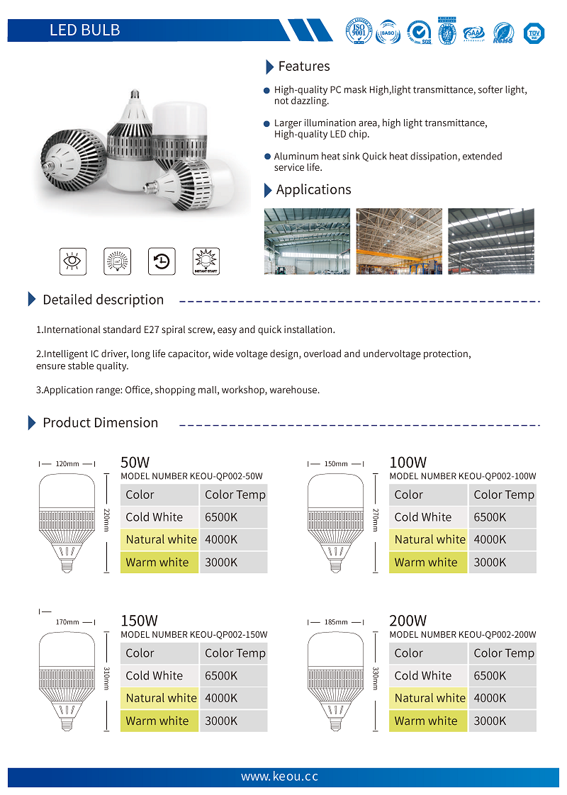 KEOU 50W 100W 150W 200W led light bulbs detailed catalog