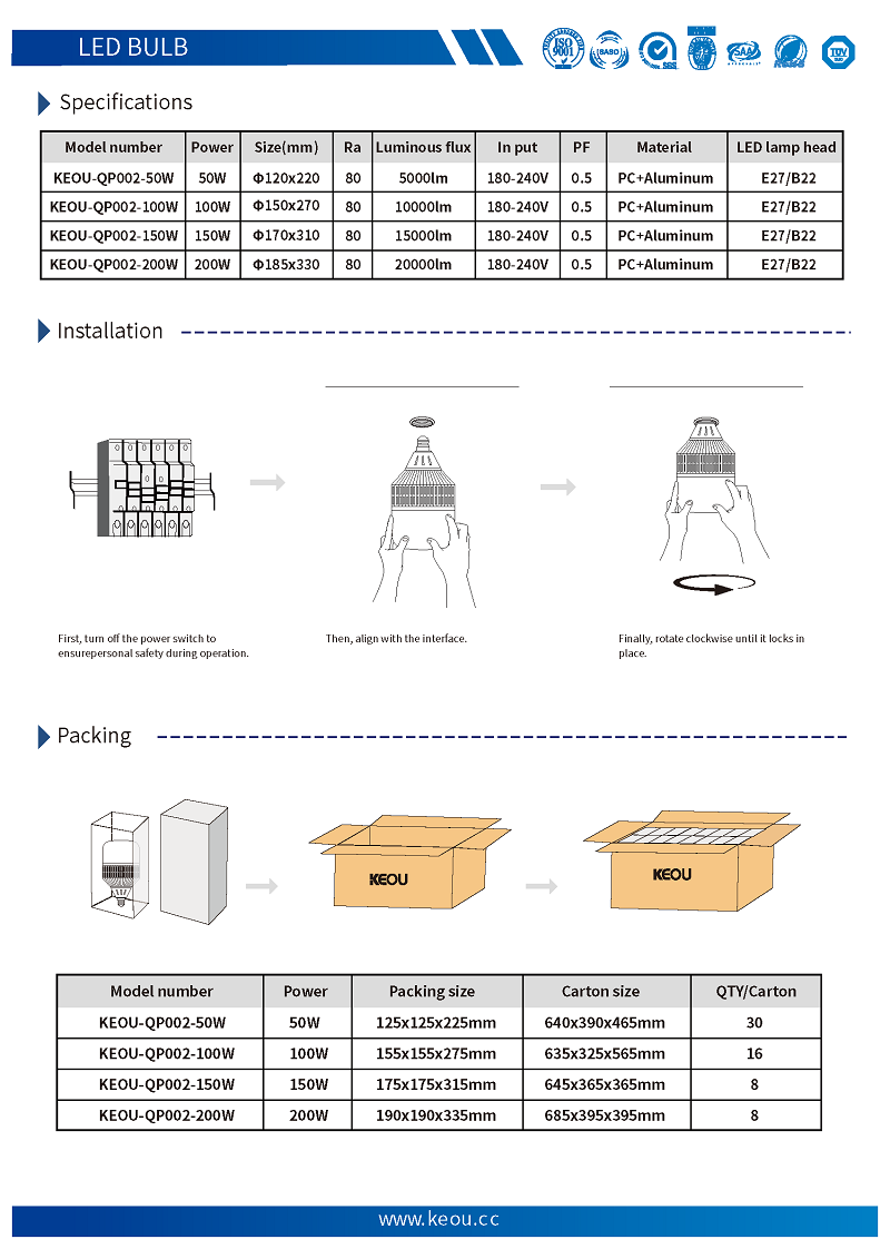 KEOU 50W 100W 150W 200W led light bulbs detailed catalog