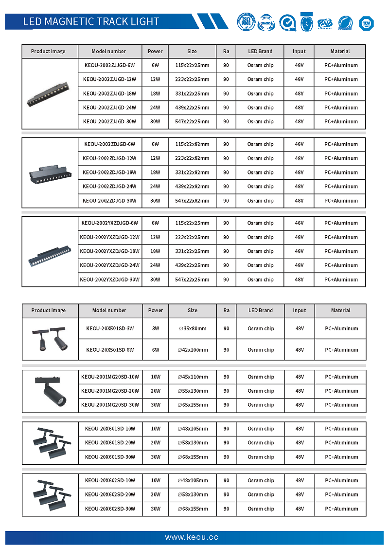 10W 20W 30W led magnetic track light tube