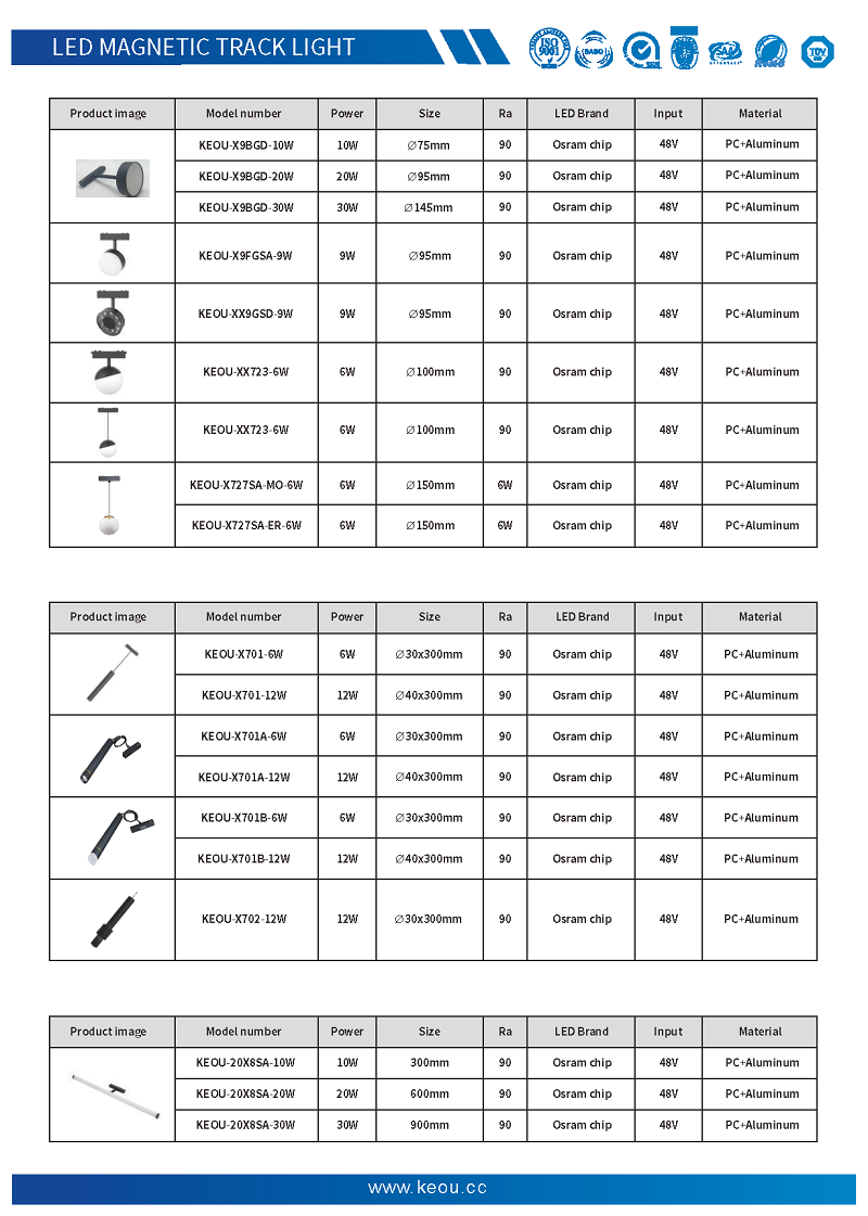 10W 20W 30W led magnetic track light tube