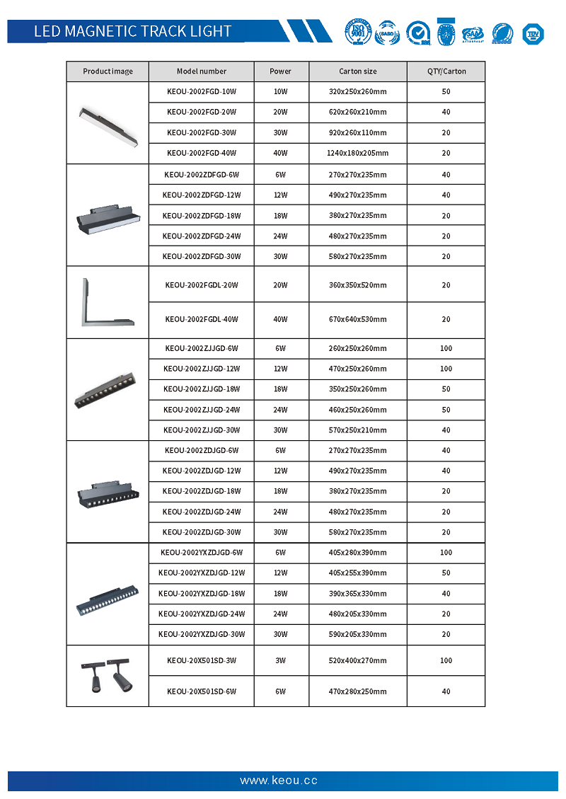 10W 20W 30W led magnetic track light tube