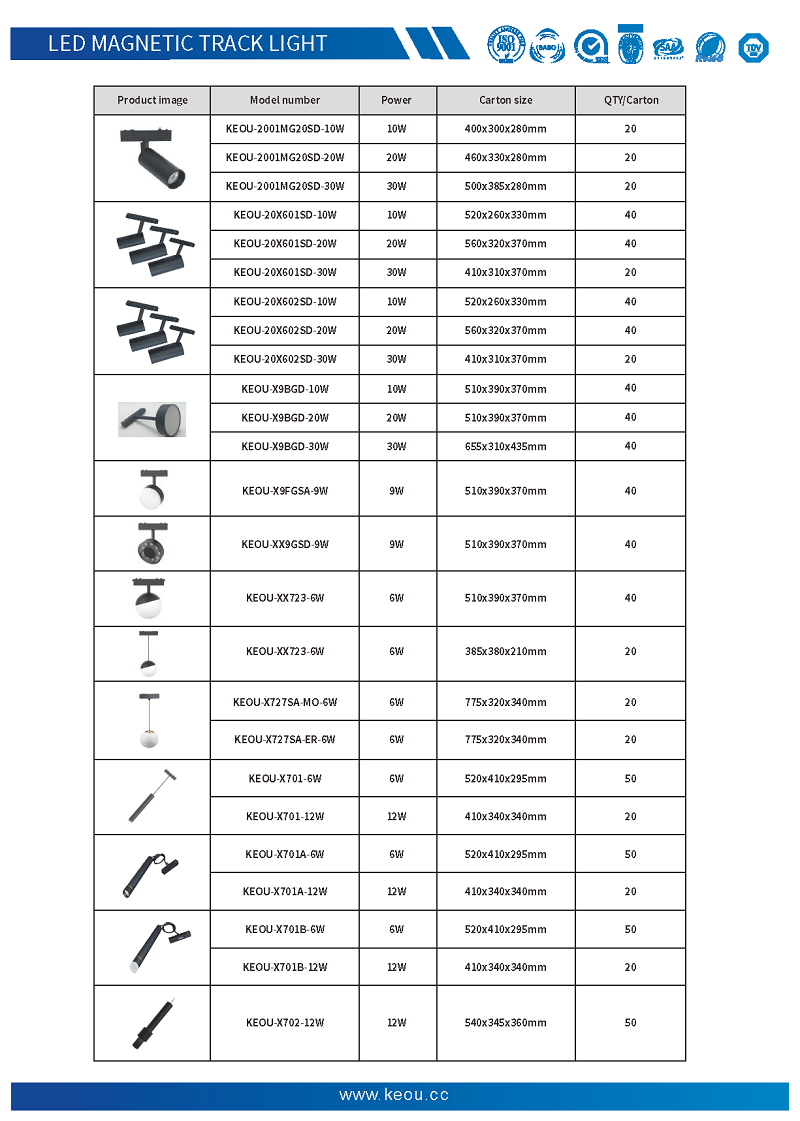 10W 20W 30W led magnetic track light tube