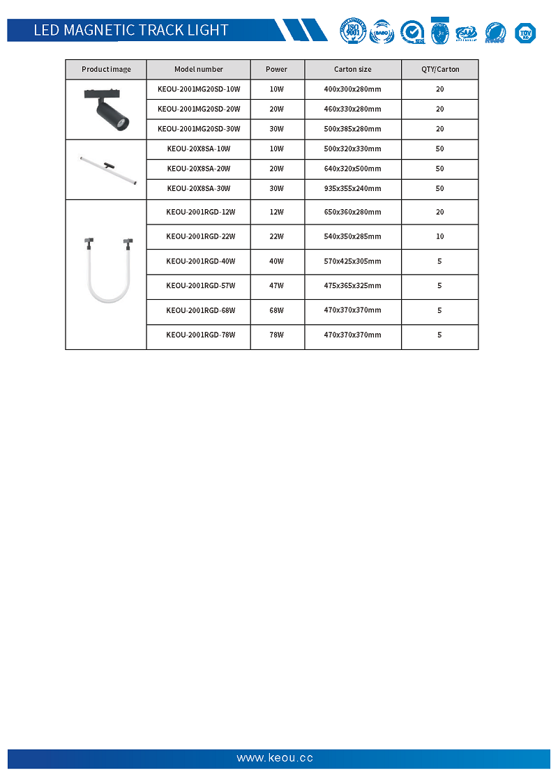 10W 20W 30W led magnetic track light tube